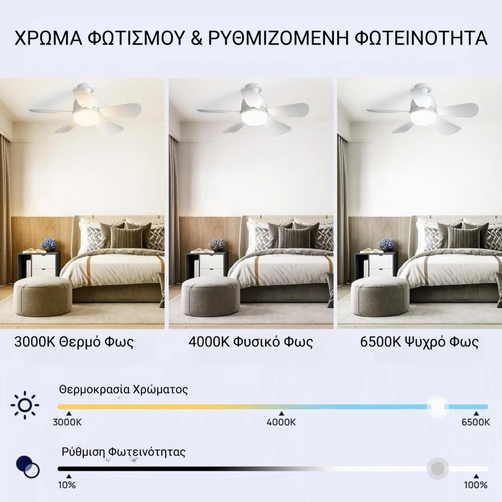 LED 3 αποχρώσεις φωτός