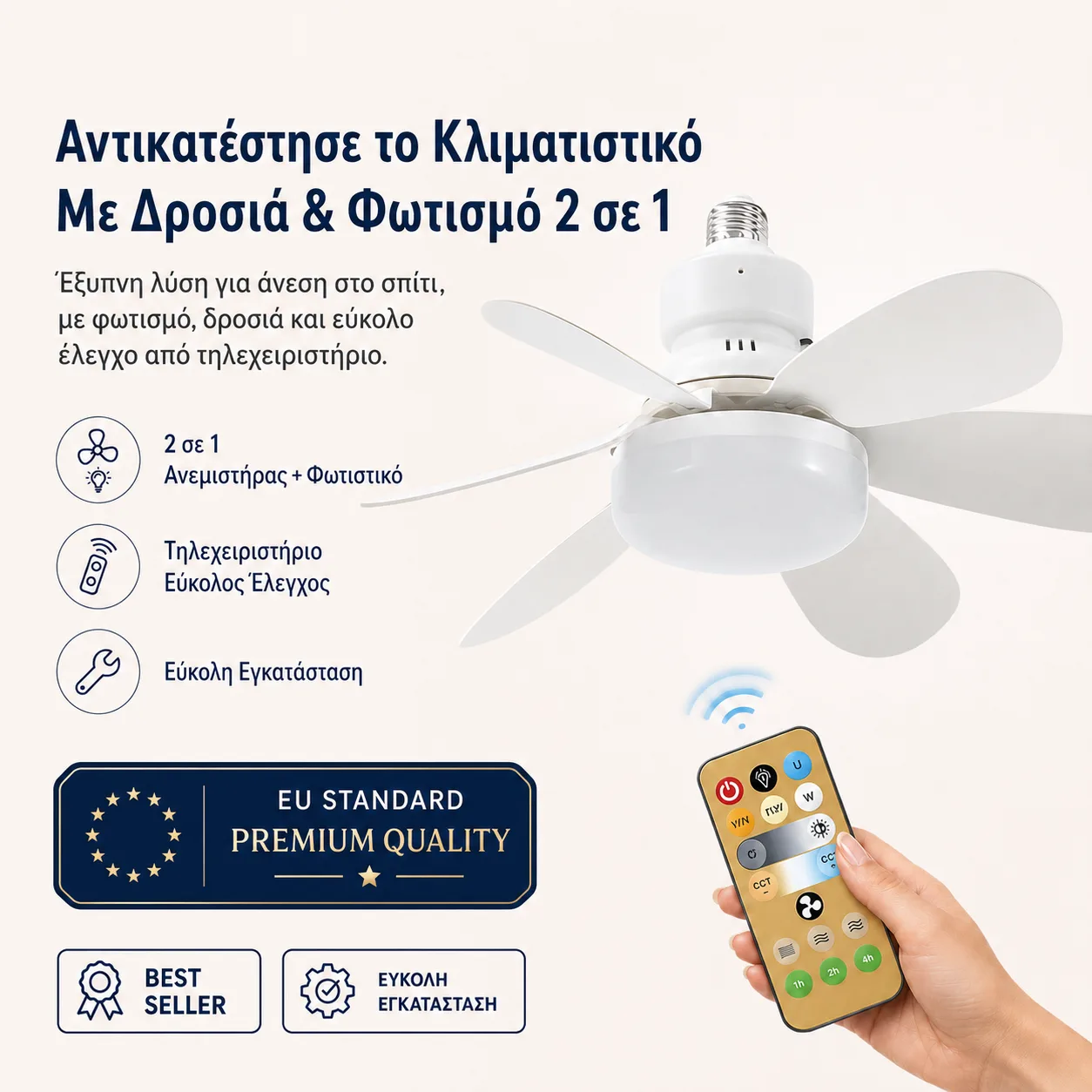 Ανεμιστήρας Οροφής